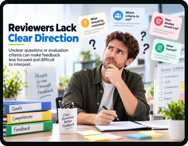 Reviewers Lack Clear Direction