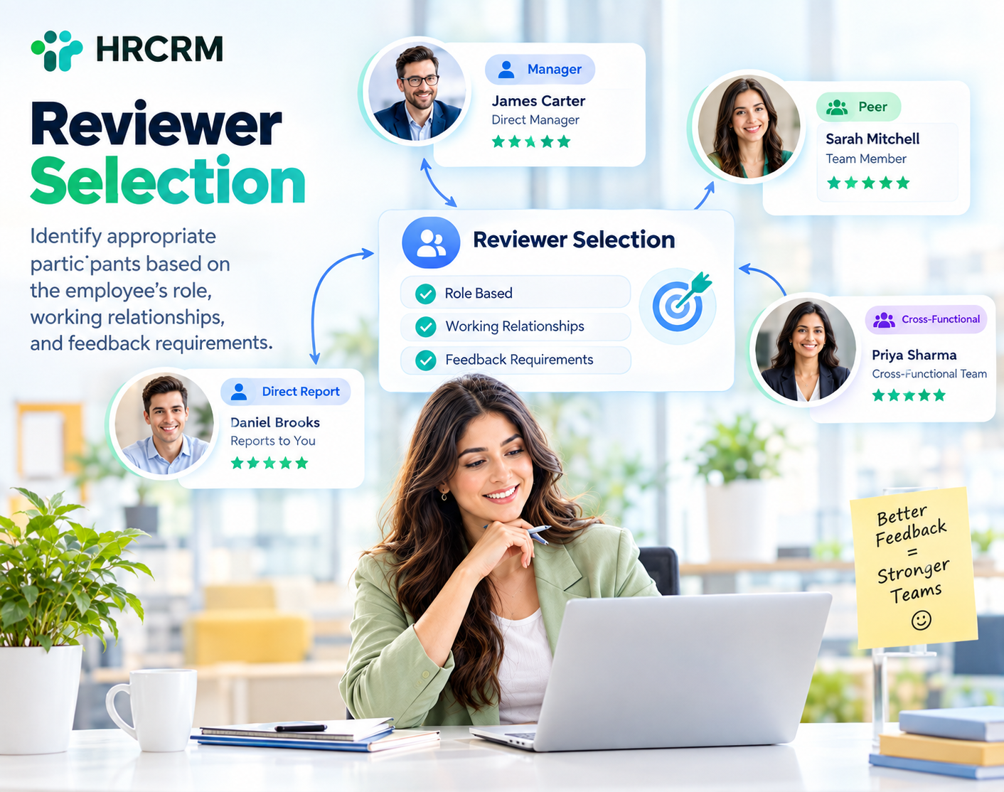 Reviewer Selection