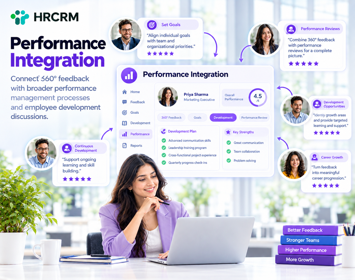 Performance Integration