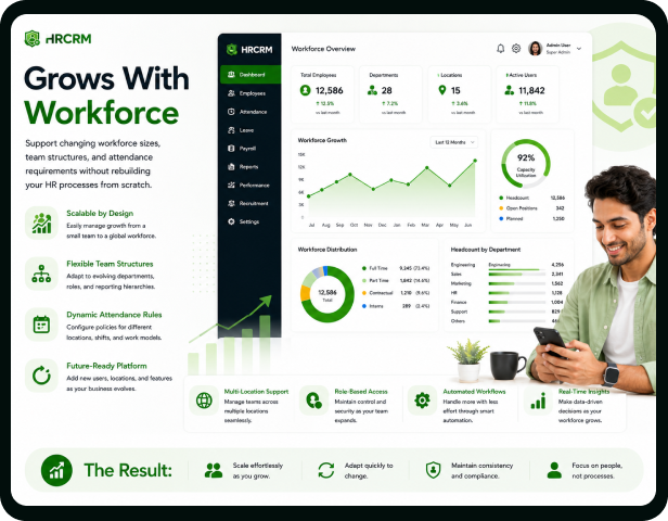 Grows With Workforce
