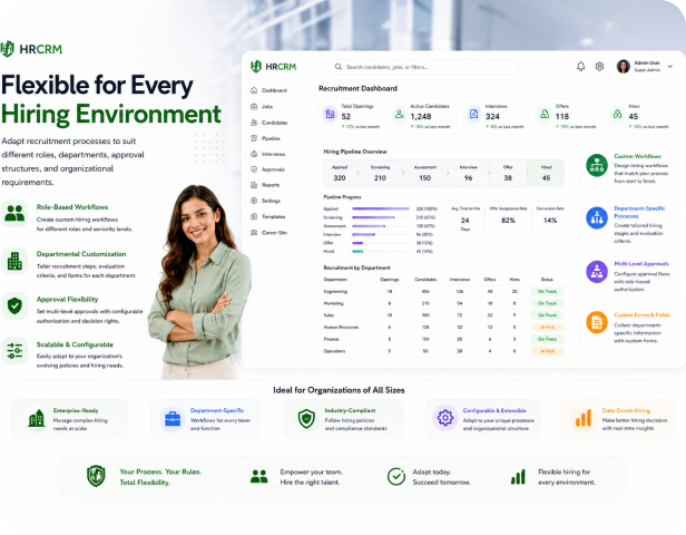 Flexible for Every Work Environment