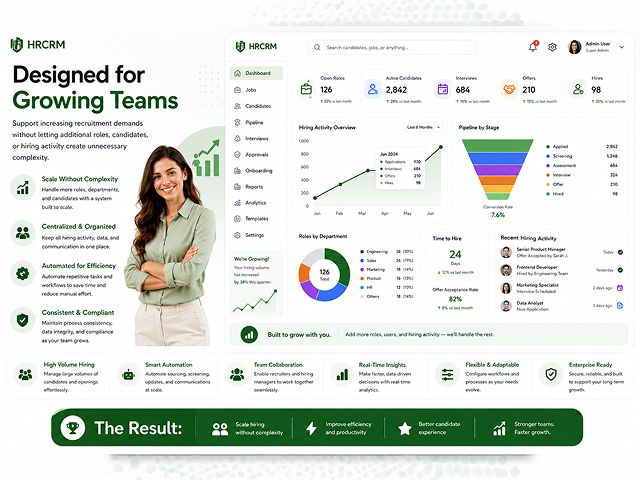 Designed for Growing Teams