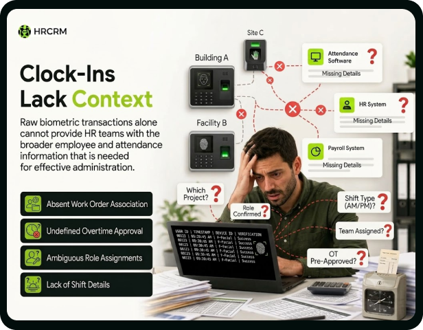 Clock-Ins Lack Context