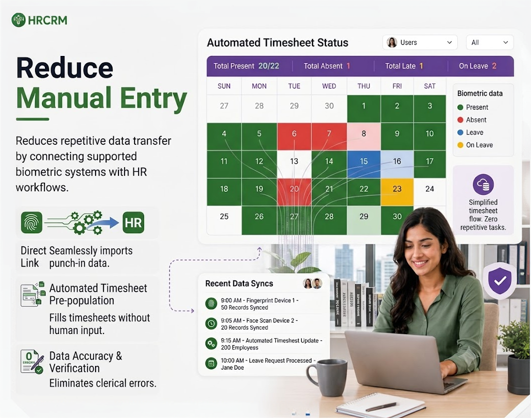 Reduce Manual Entry