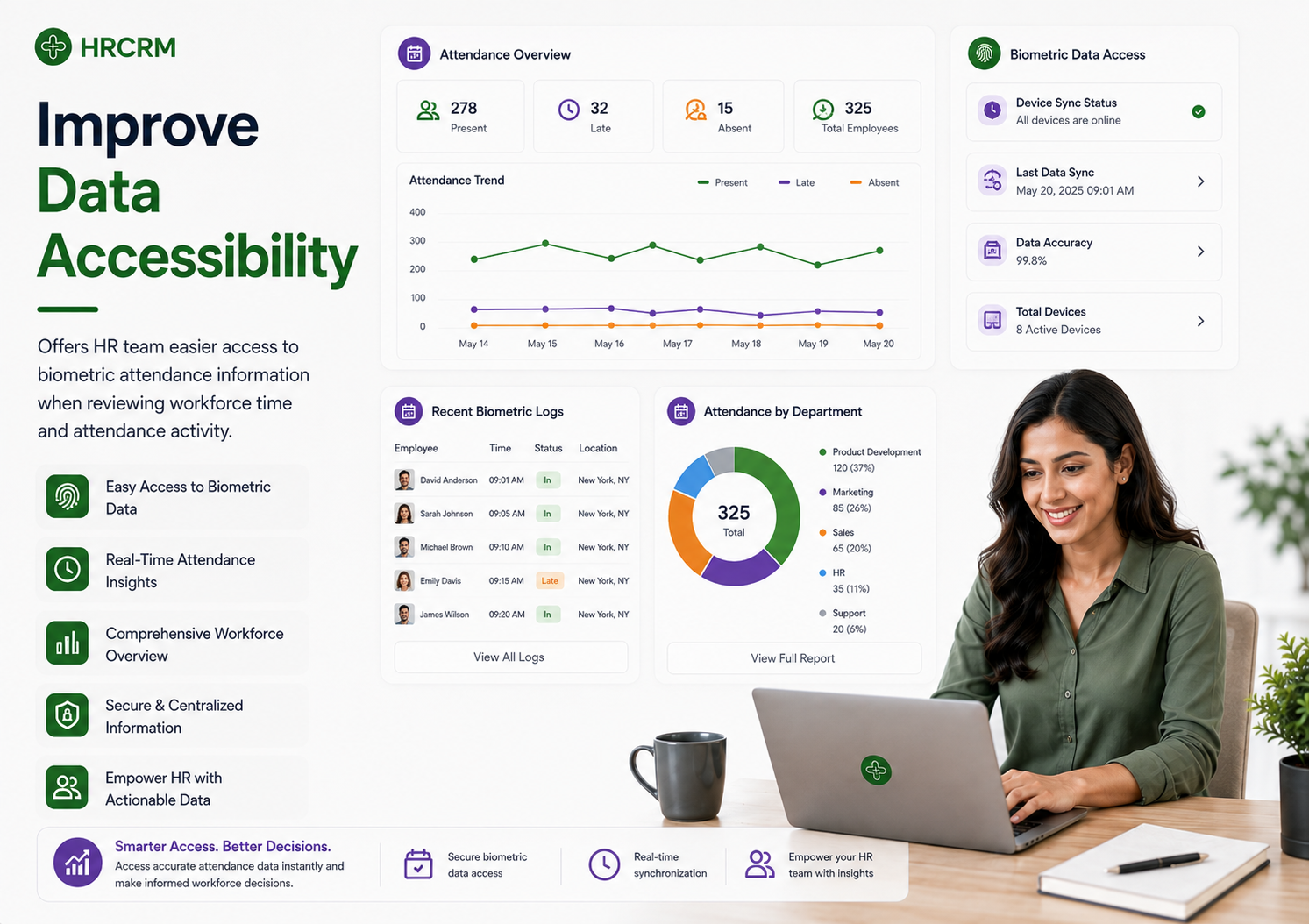 Support Payroll Processes