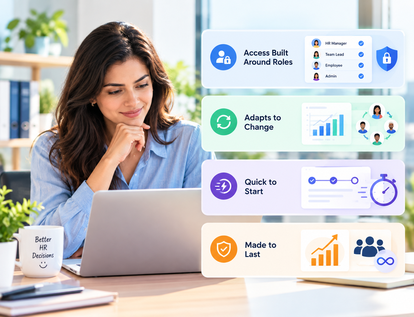 Access Built Around Roles