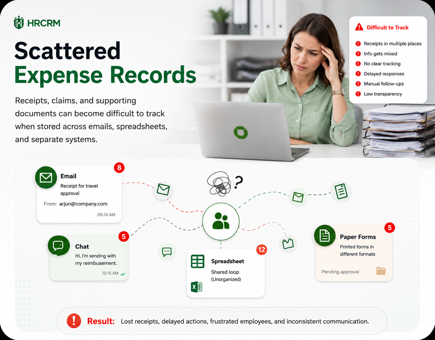 Scattered Expense Records