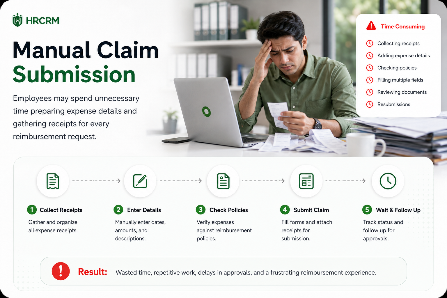 Manual Claim Submission