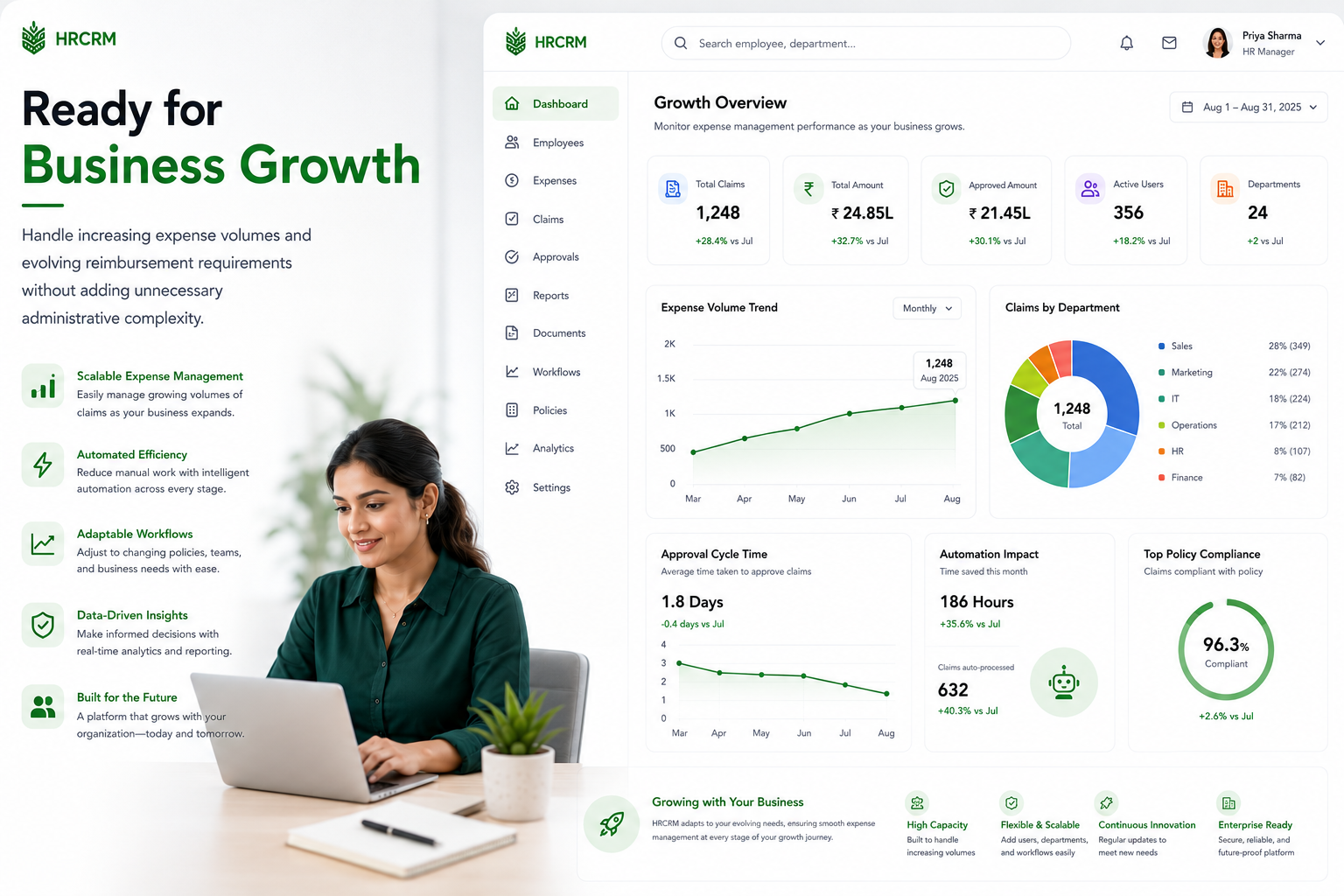 Ready for Business Growth