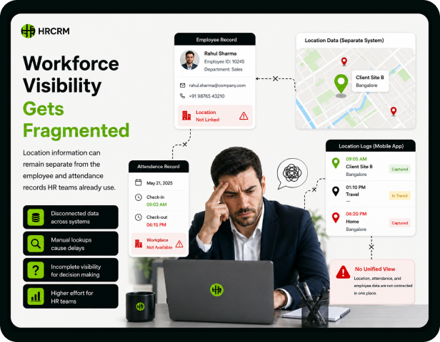 Workforce Visibility Gets Fragmented
