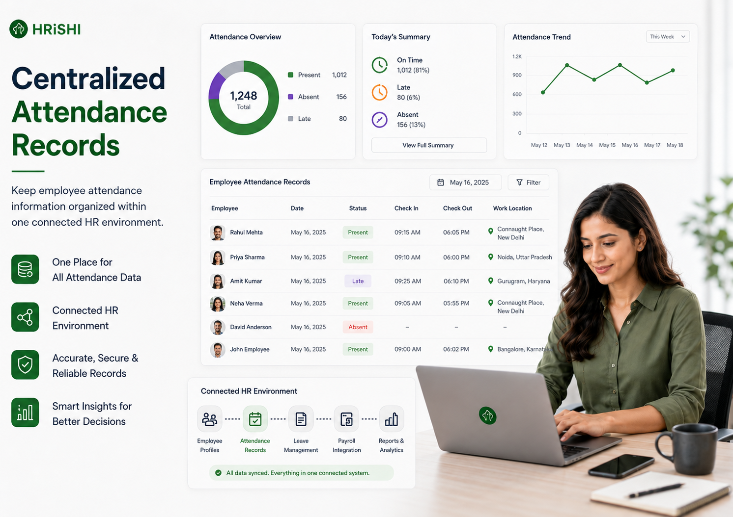 Centralized Attendance Records