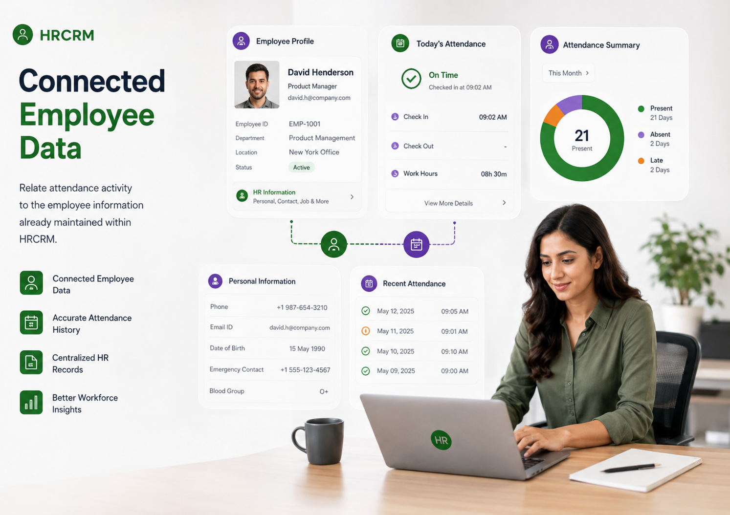 Connected Employee Data