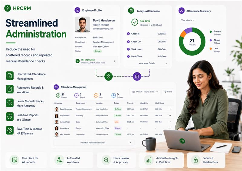 Streamlined Administration