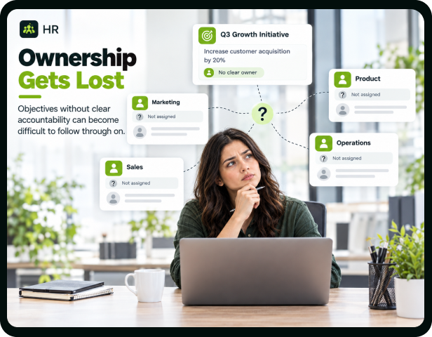 Ownership Gets Lost