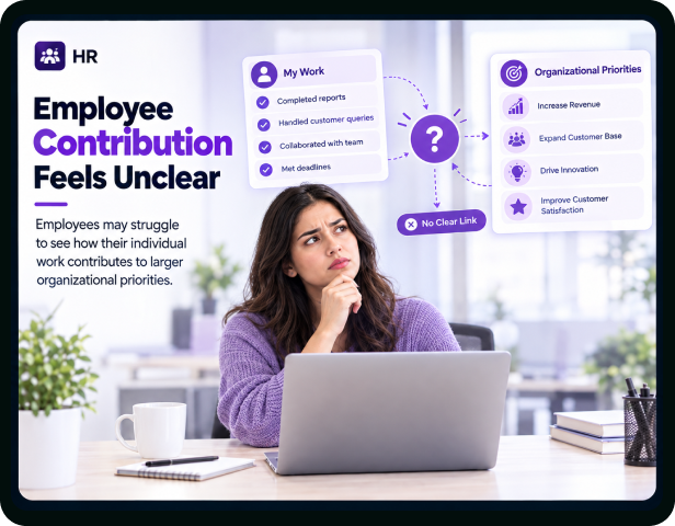 Employee Contribution Feels Unclear