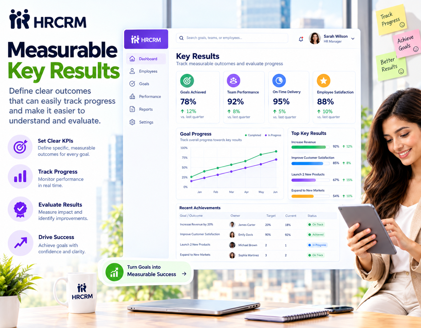 Measurable Key Results