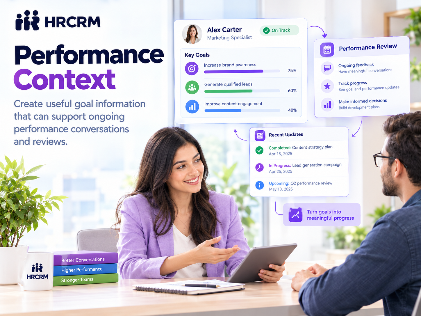 Performance Context