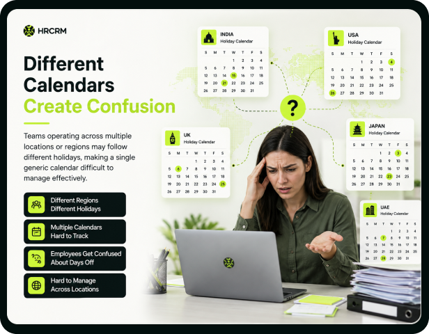 Different Calendars Create Confusion