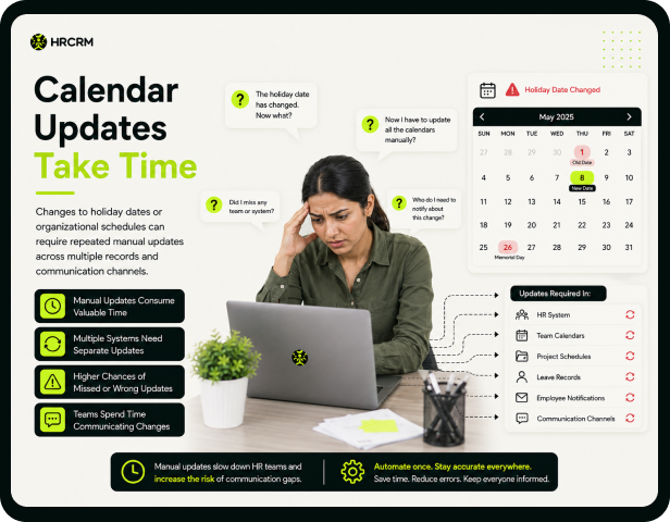 Calendar Updates Take Time