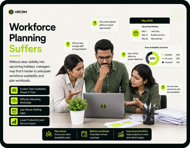Workforce Planning Suffers