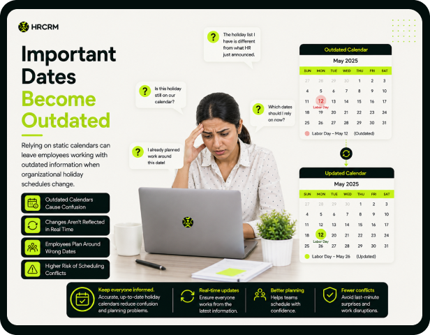 Important Dates Become Outdated