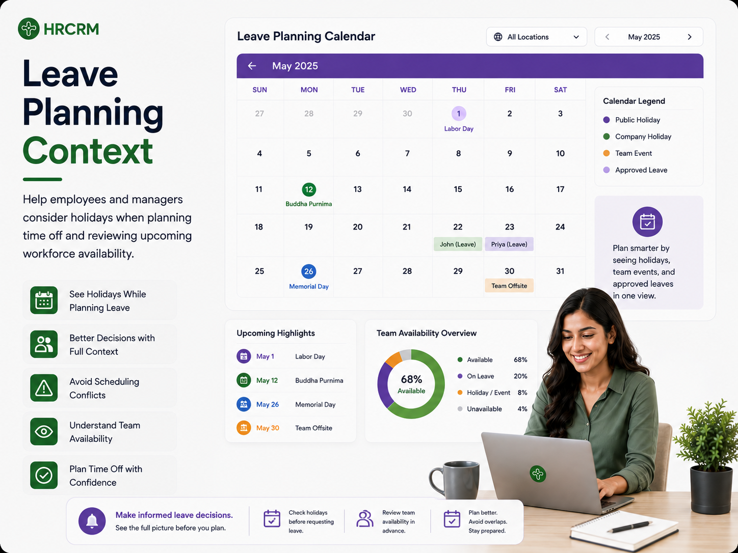 Leave Planning Context