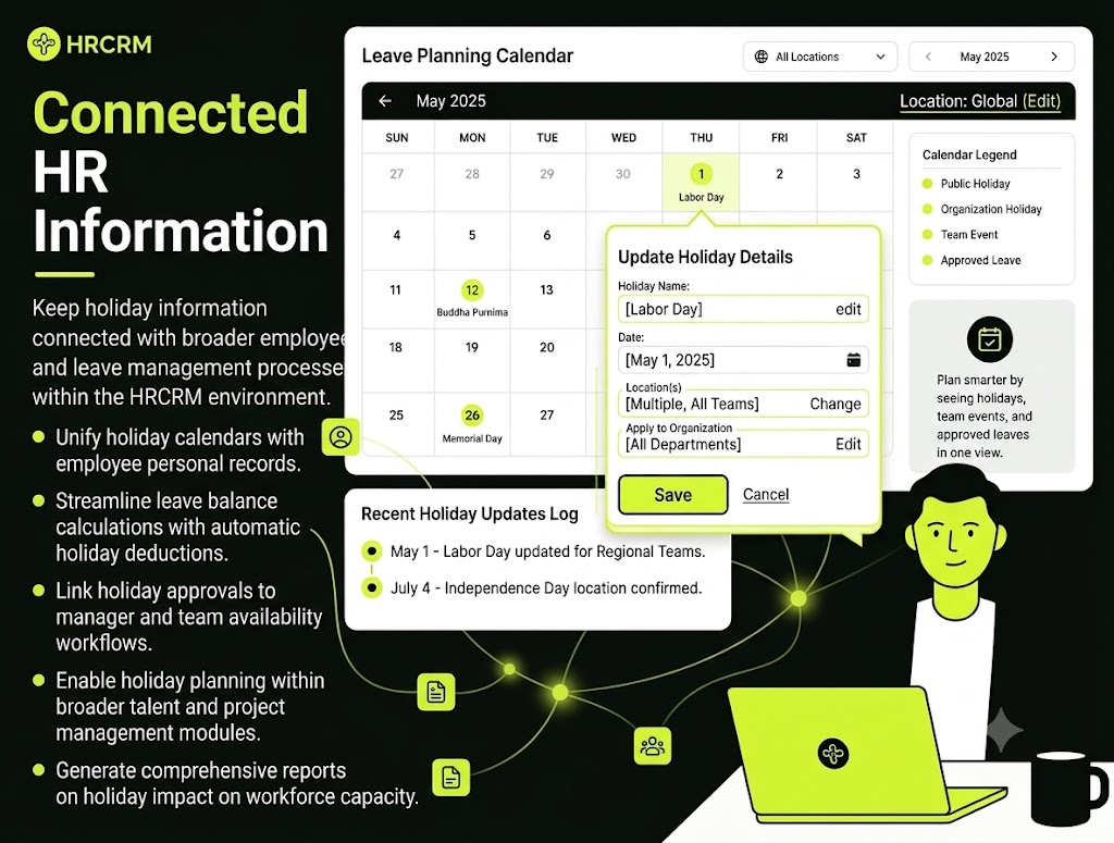 Connected HR Information