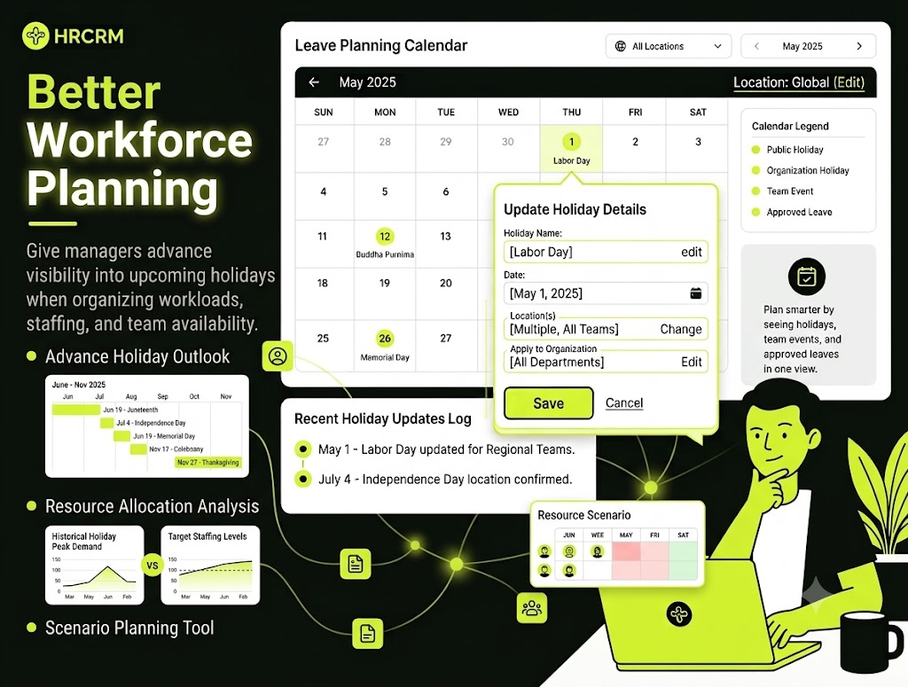 Better Workforce Planning