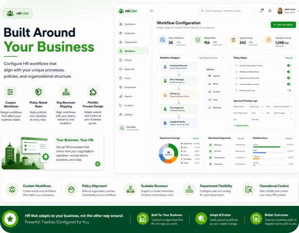 Built Around Your Business
