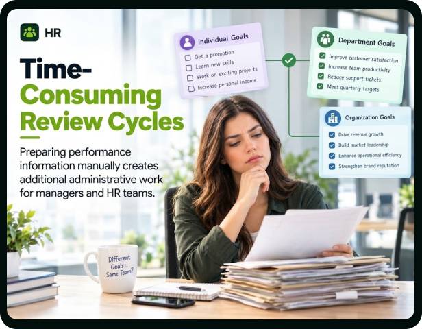 Time-Consuming Review Cycles