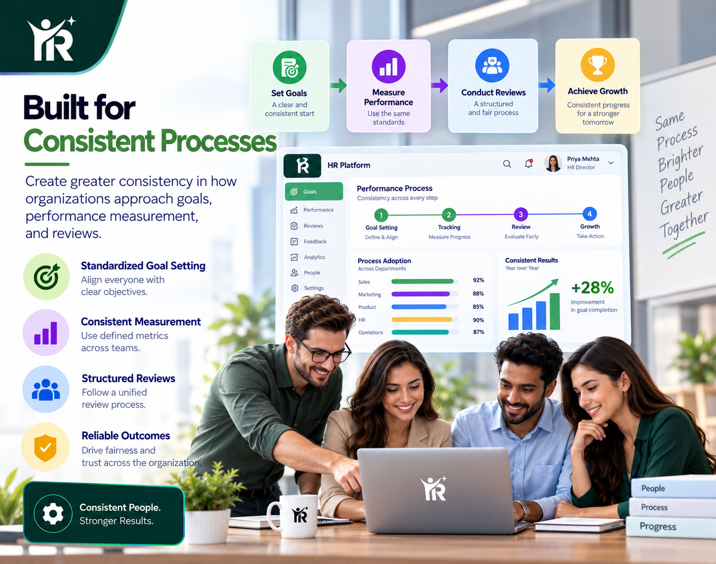 Built for Consistent Processes