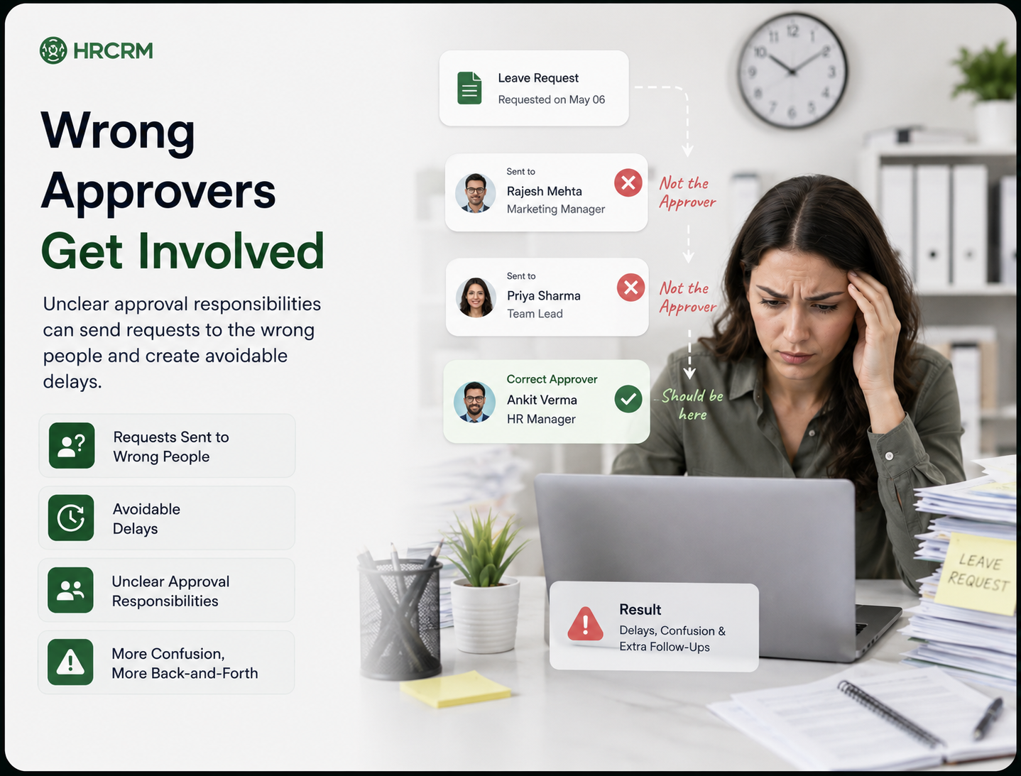 Wrong Approvers Get Involved
