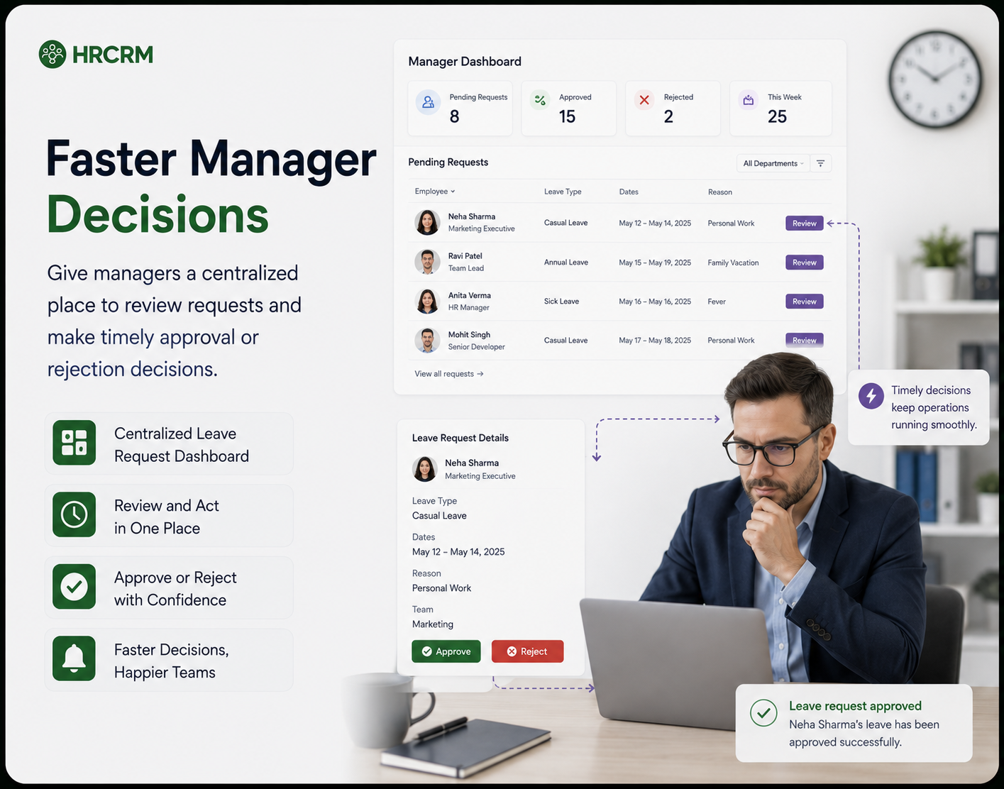 Faster Manager Decisions
