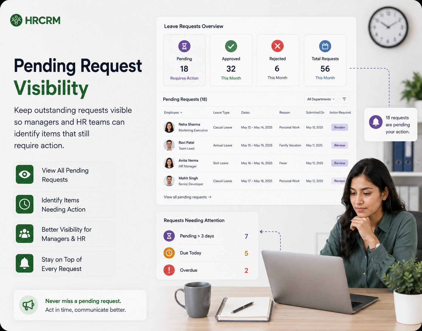 Pending Request Visibility