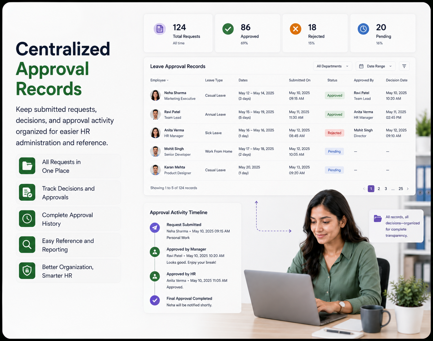 Centralized Approval Records