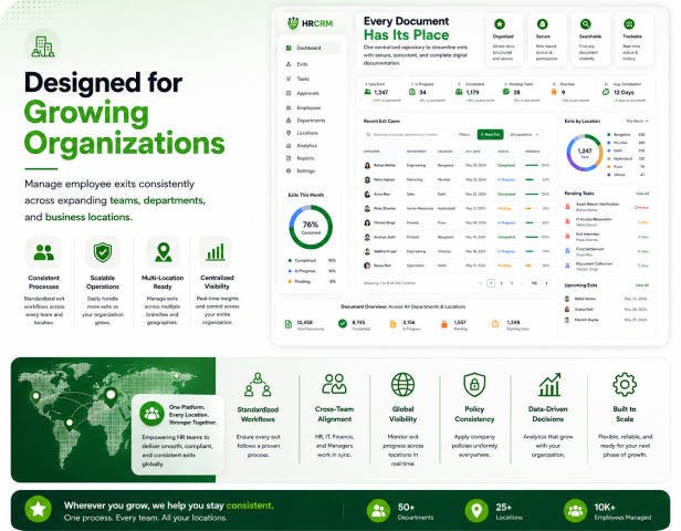 Designed for Growing Organizations