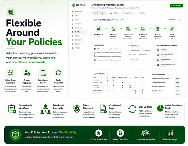 Flexible Around Your Policies