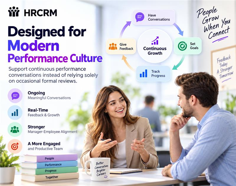 Designed for Modern Performance Culture