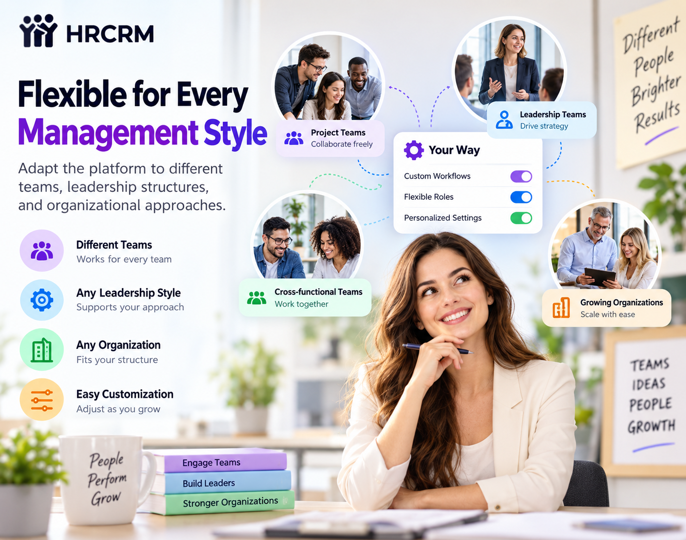 Flexible for Every Management Style
