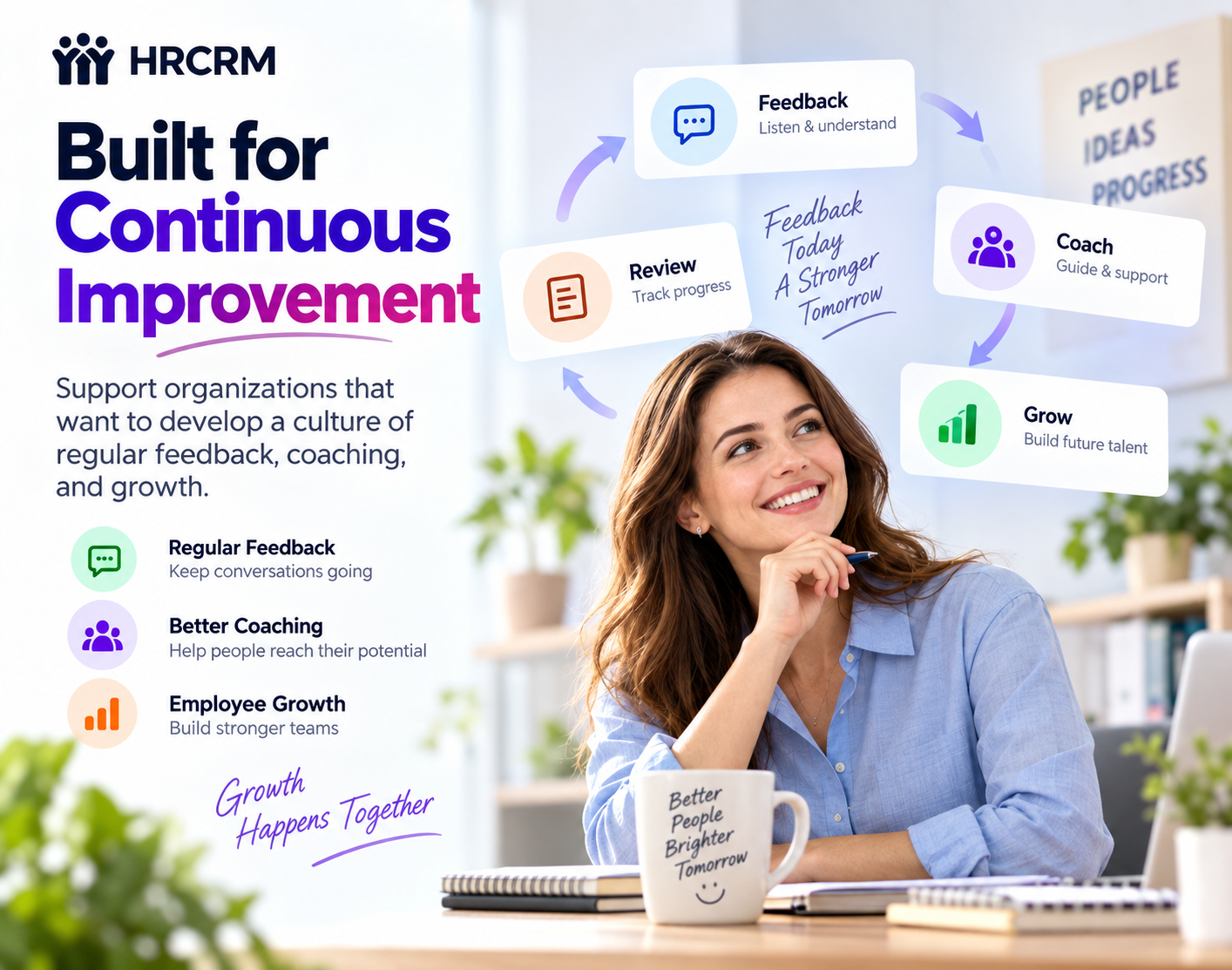 Built for Continuous Improvement