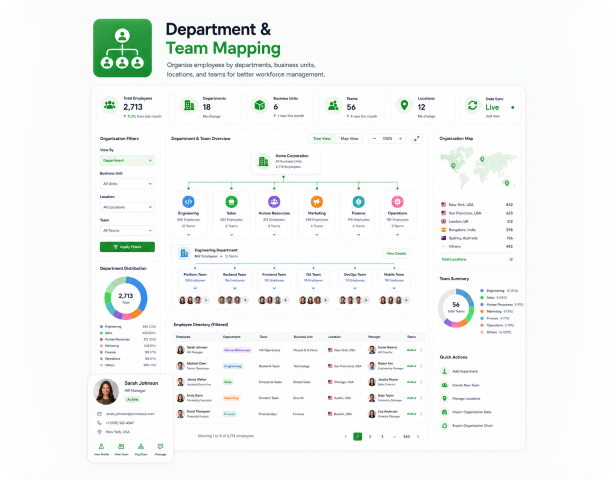Department & Team Mapping