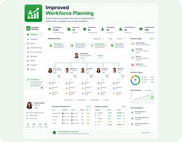 Improved Workforce Planning