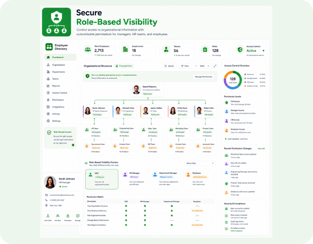 Secure Role-Based Visibility
