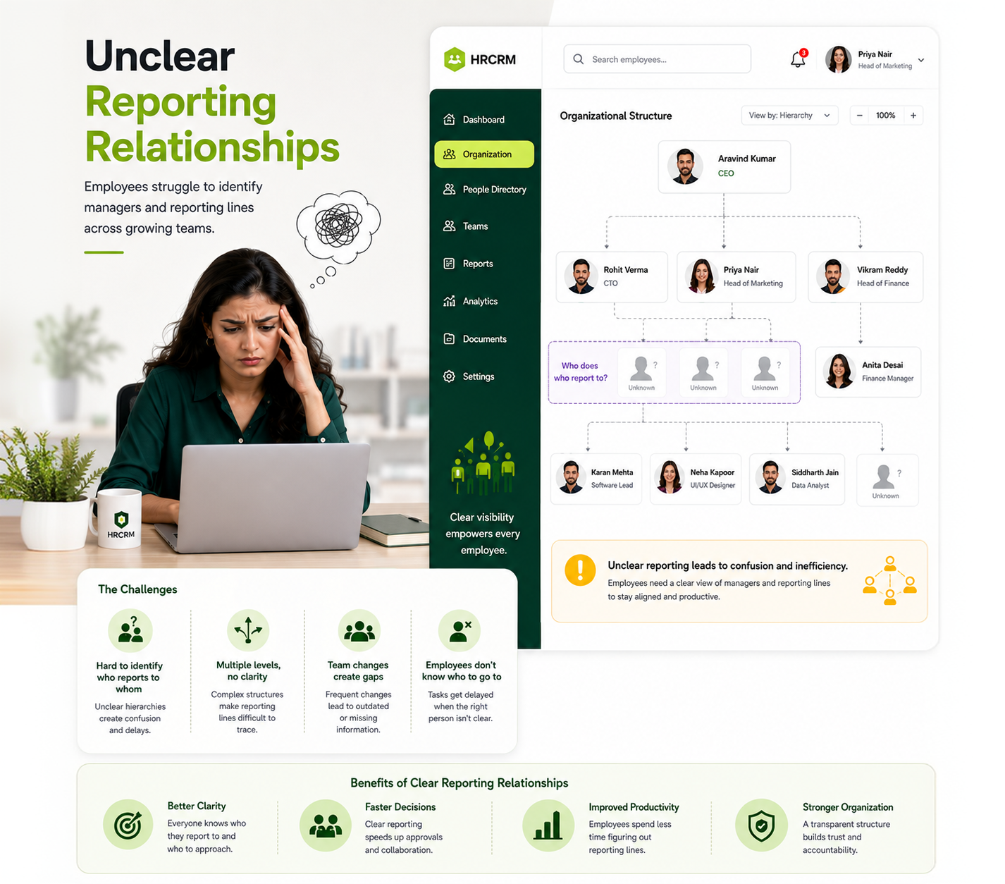 Unclear Reporting Relationships