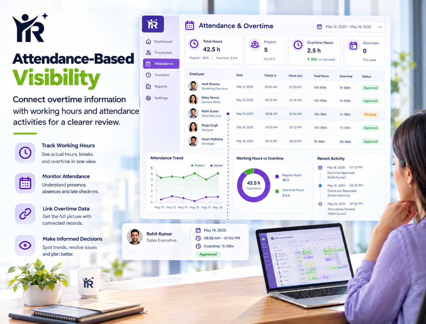 Attendance-Based Visibility