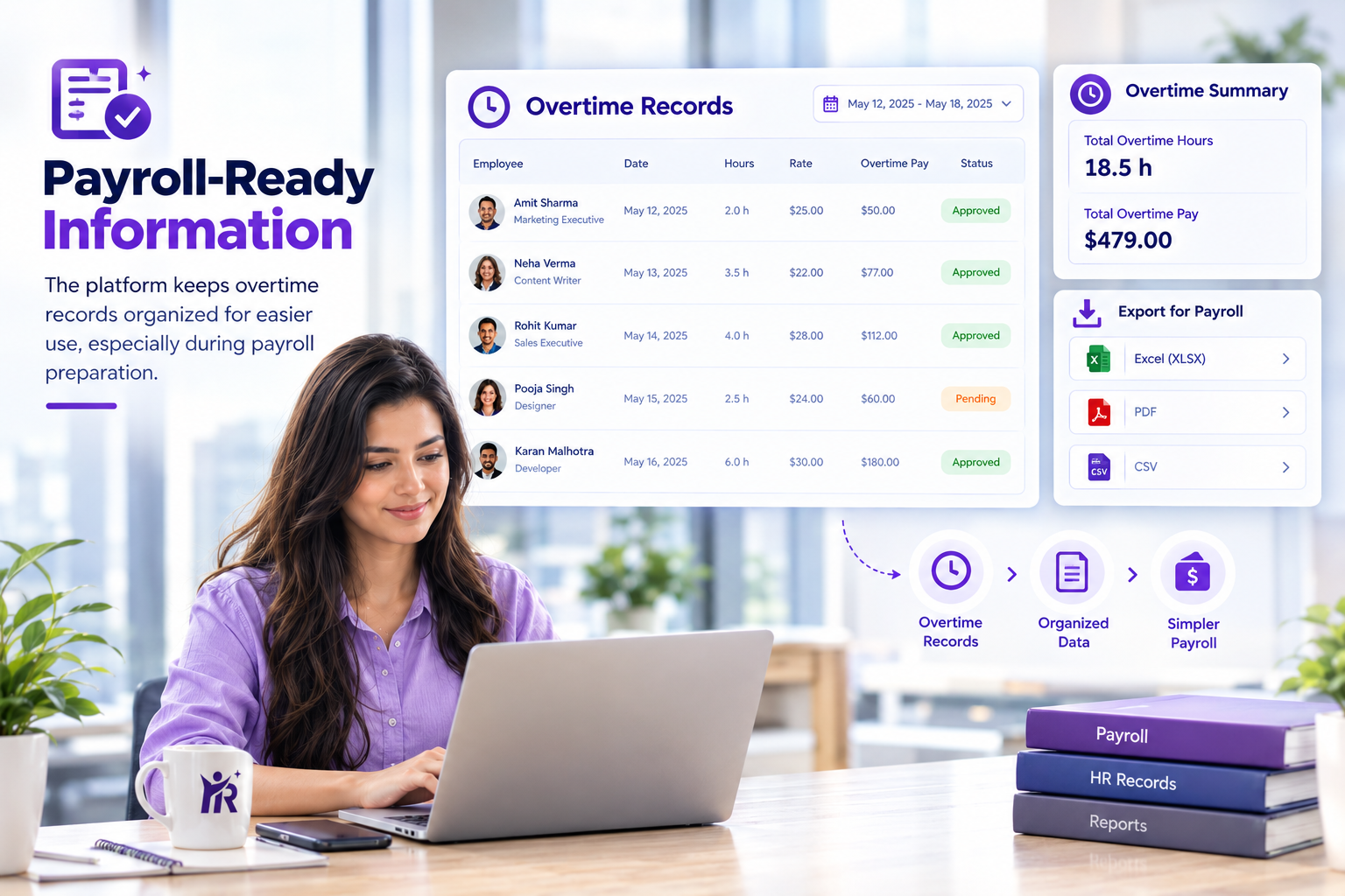 Payroll-Ready Information