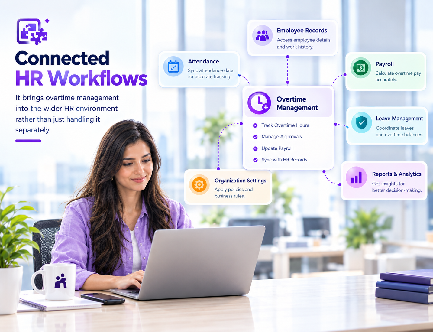 Connected HR Workflows