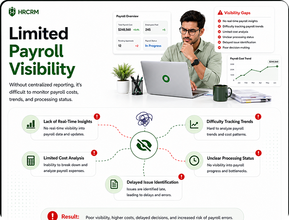 Limited Payroll Visibility