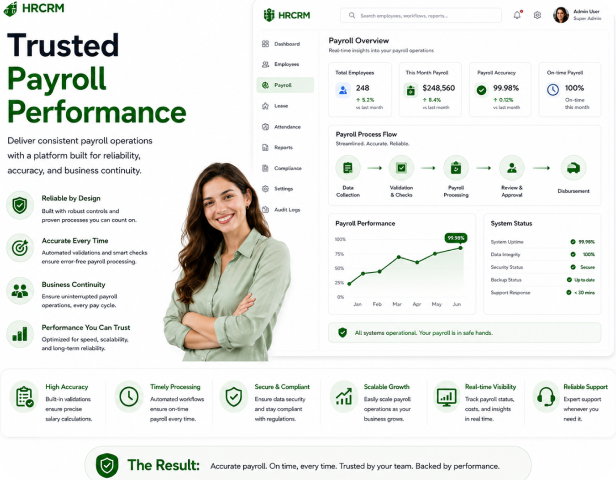 Trusted Payroll Performance