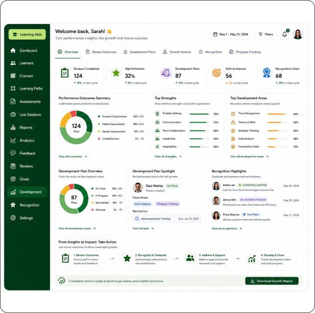 Turn Reviews into Growth